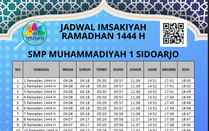 You are currently viewing Jadwal Imsakiyah Ramadhan 1444 H – Sidoarjo